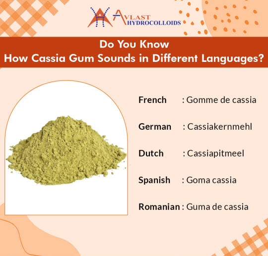 Cassia Gum different names in various languages