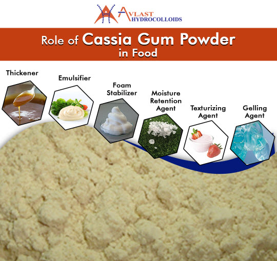 Cassia gum powder used in food industries